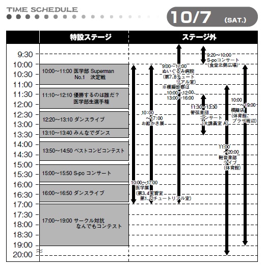 香川大学医学部祭10月7日日程