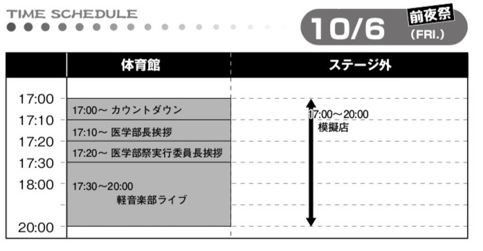 香川大学医学部祭10月6日日程