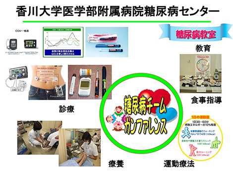 香川大学医学部附属病院糖尿病センター