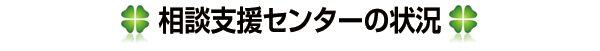 相談支援センターの状況