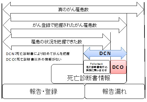 ϰ褬Ͽ