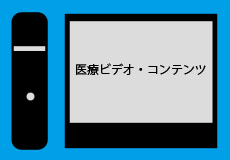 医療ビデオ・コンテンツ