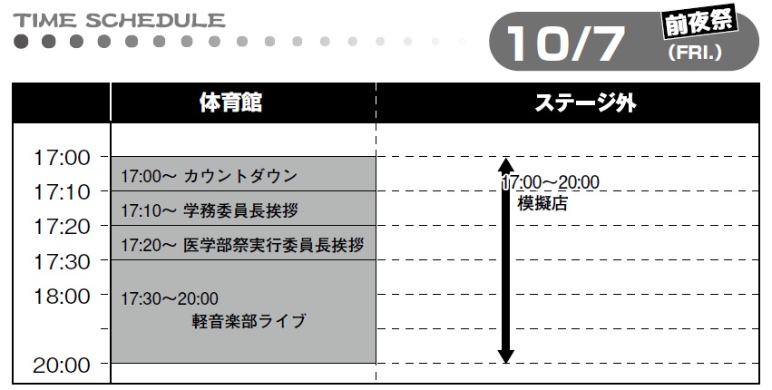 香川大学医学部祭10月7日日程
