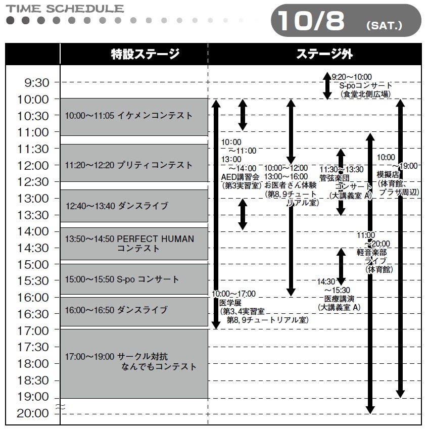 香川大学医学部祭10月8日日程
