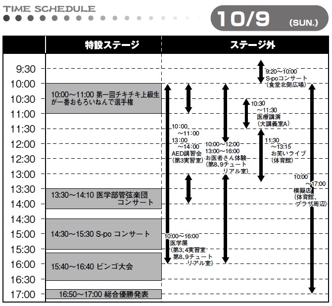香川大学医学部祭10月9日日程
