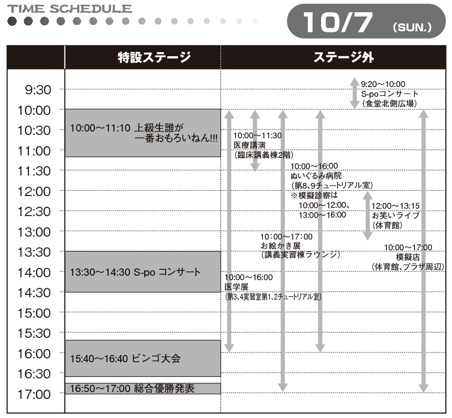 香川大学医学部祭10月8日日程
