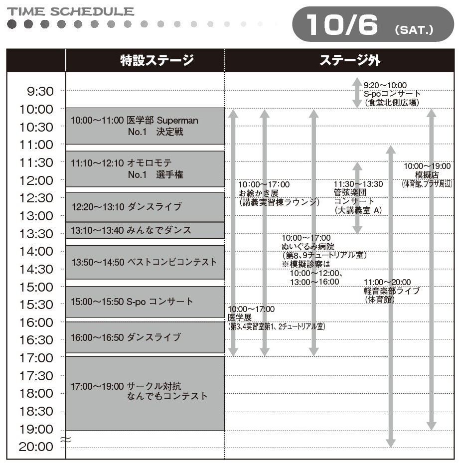 香川大学医学部祭10月7日日程