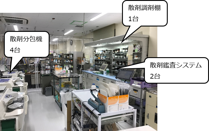 散剤分包機①